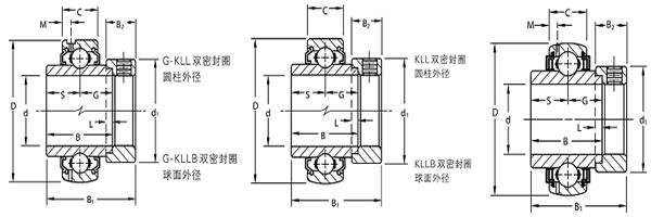 TIMKEN宽内圈球轴承1102KL轴承我司目前有部分库存,您可致电我司咨询销售人员关于轴承1102KL的图纸、轴承1102KL价格或同型号其他品牌替换等资料!我司与TIMKEN厂家常年批量订购1102KL宽内圈球轴承,以保证1102KL轴承质量正宗,价格最优。订购原装TIMKEN 1102KL轴承请拨打:0532-83735255、13061287818 热销轴承型号:上一篇: